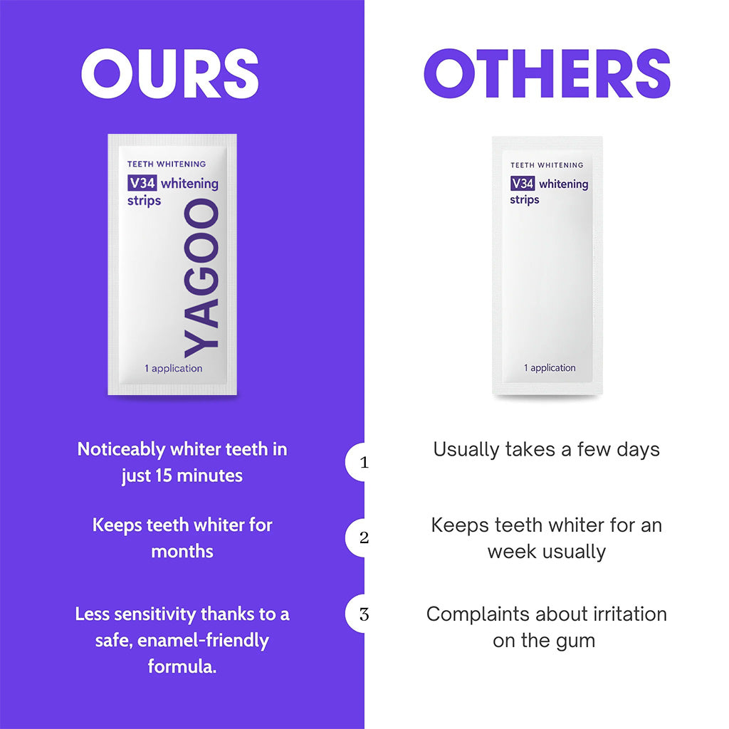 Yagoo® Whitening Strips