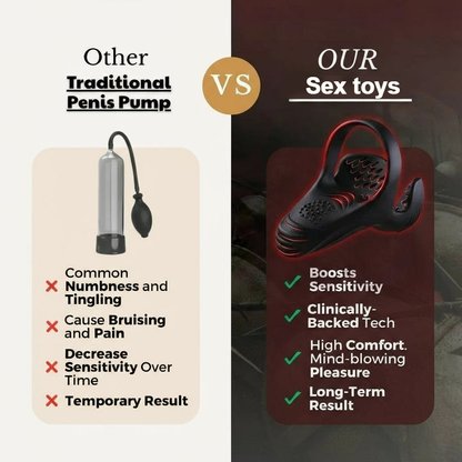 💥 Last Hours: 75% OFF! 💥Yagoo Vibrating electric male masturbation lock ring charging