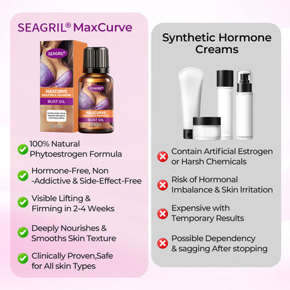 SEAGIRL® MaxCurve Sculpting & Volumizing Bust Oil