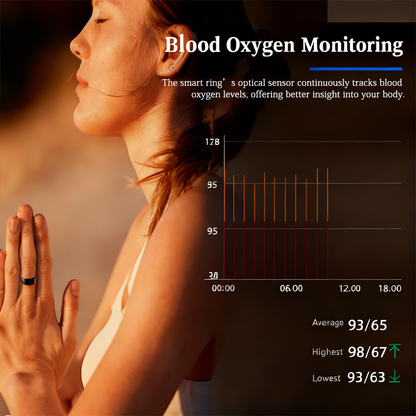 Tiworld™ Smart Sleep & Health Tracking Ring